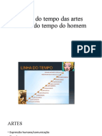 Linha Do Tempo, Metodologia e BNCC