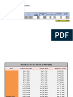 Hazard Pay Claims Report For May 2023 Signed