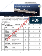 Naval Dockyard Recruitment 2023