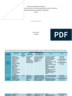 Cuadro Comparativo