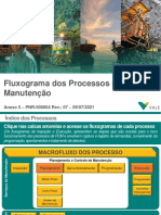 Anexo 5 - Fluxogramas Dos Processos de Manutenção Rev - 07