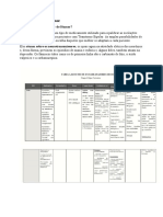 Estabilizantes de Humor e Psicofarmacologia de Antidepressivos