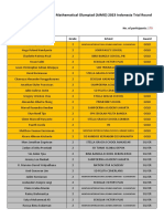 AIMO 2023 ID Trial Grade 2