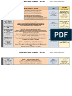 Progressions EMC Anglais QLM 2022 2023