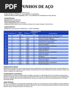 Punhos de Aco Classe