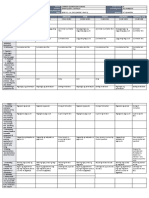 DLL All Subjects 2 q4 w7 d5