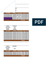 Rute Planning May 2023