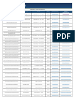 Directorio Distrito Fiscalías de Ancash