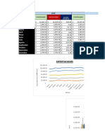 Exportaciones-Importaciones Riesgo País-Rild Depósitos - Créditos