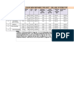 Deluge System Data Sheet