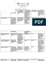 TEMPLATE - RESEARCH SYNOPSIS For Thesis-Disseertation-Recital-1