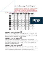 I Ching The Individual Meanings of Each Hexagram