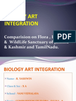 Biology Art Integration