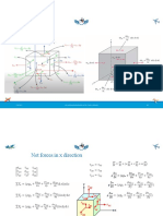 Last Part Aerodynamic Lec 5 - 2023