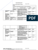 Planificación ARAYA, ASTUDILLO, IBARRA