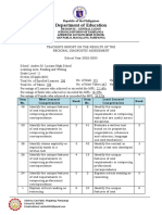 Grade 11 - Reading and Writing-Teachers-Report-on-the-Results-of-the-Midyear-Assessment