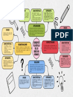 Derechos Humanos - Semana 3