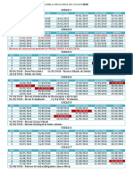 Tabela de Ciclos 2018 Atualizado