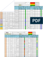 IPERC-Oficinas y Trabajos de Riesgo