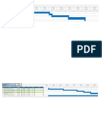 CT Onboarding Research Results and Datasheet - Cathcart Rail - As of 3.16.2023