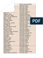 Liste 3FPT Actualisée