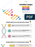 Juegos Ciclo Celular, Mitosos y Meiosis.