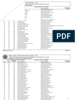 CP1 2022 Excedentes Alfabetica Ampla