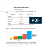 Tabulación Encuestas