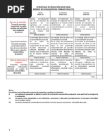 HE59-HE62. Rúbrica de Evaluación TF