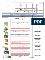 Sop Manipulacion Sustancias Quimicas