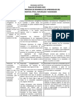 Procesos de Desarrollo de Aprendizajes Del Campo Formativo Ética, Naturaleza y Sociedades Fase 4