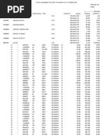 Sumary Pupuk NPK 13.13