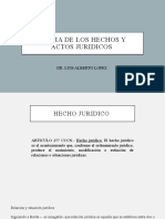 Power Point Teoria de Los Hechos y Actos Juridicos Aa