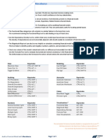 Audit A Financial Model With Macabacus (Summary)