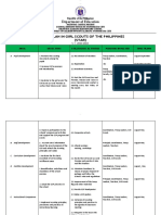 GSP GSP Action Plan For School Coordinators