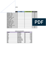 Examen Excel