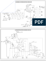 Urea Plant Flow Diagrams