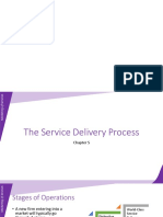 Lec - The Service Delivery Process