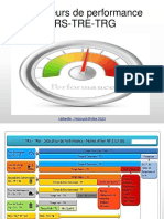 Indicateurs de Performance Trs-Tre-Trg