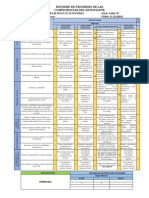 Libreta Inicial 2022 I-V Bimestre 3 A Promovido