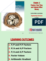 Chapter 2 Factors Effect Time Interest Money