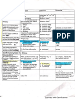 Salt Analysis Procedure