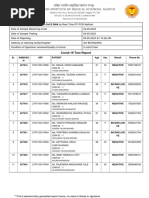 GH Bhandara RTPCR Reports From Aiims Nagpur 05.05.2023