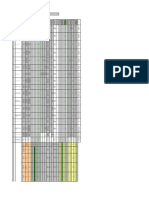 Sst-f-006 Matriz Identificación de Peligros