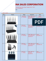 S.No Product Range Description Price