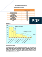 Analisis Producto-Cantidad