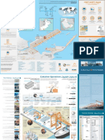 Port of Salalah Map