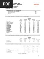 Econ Top Lines