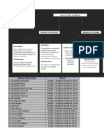 Clasificacion de Bebidas