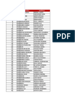 Contabilidad de Gestión - Listado de Alumnos